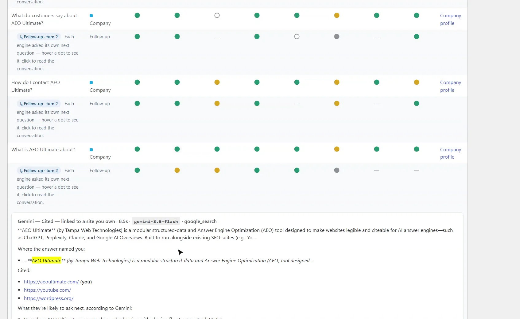 AEO Ultimate AI Visibility answer drawer showing Gemini's full answer about AEO Ultimate, where it named the brand, and the links it cited