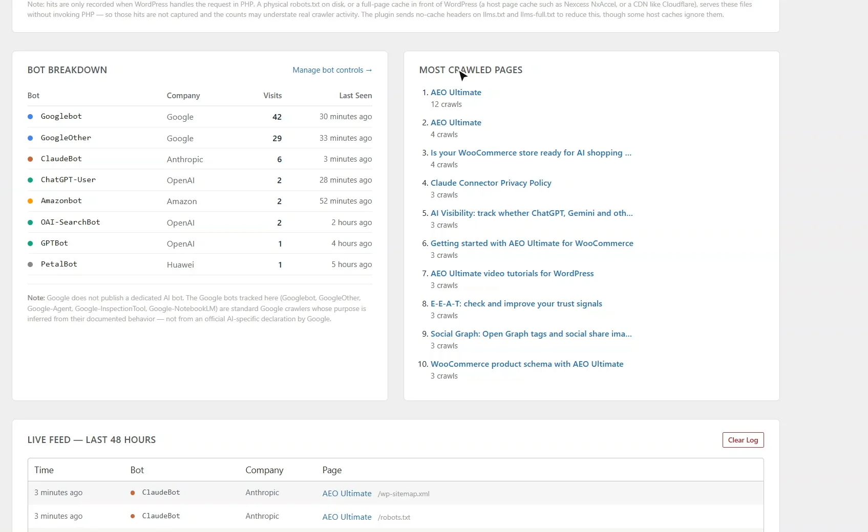 AI Crawler Watch: bot breakdown with Googlebot, GoogleOther, ClaudeBot, ChatGPT-User, Amazonbot, OAI-SearchBot, GPTBot and PetalBot, their company, visit counts and last seen, beside the most crawled pages and a live feed