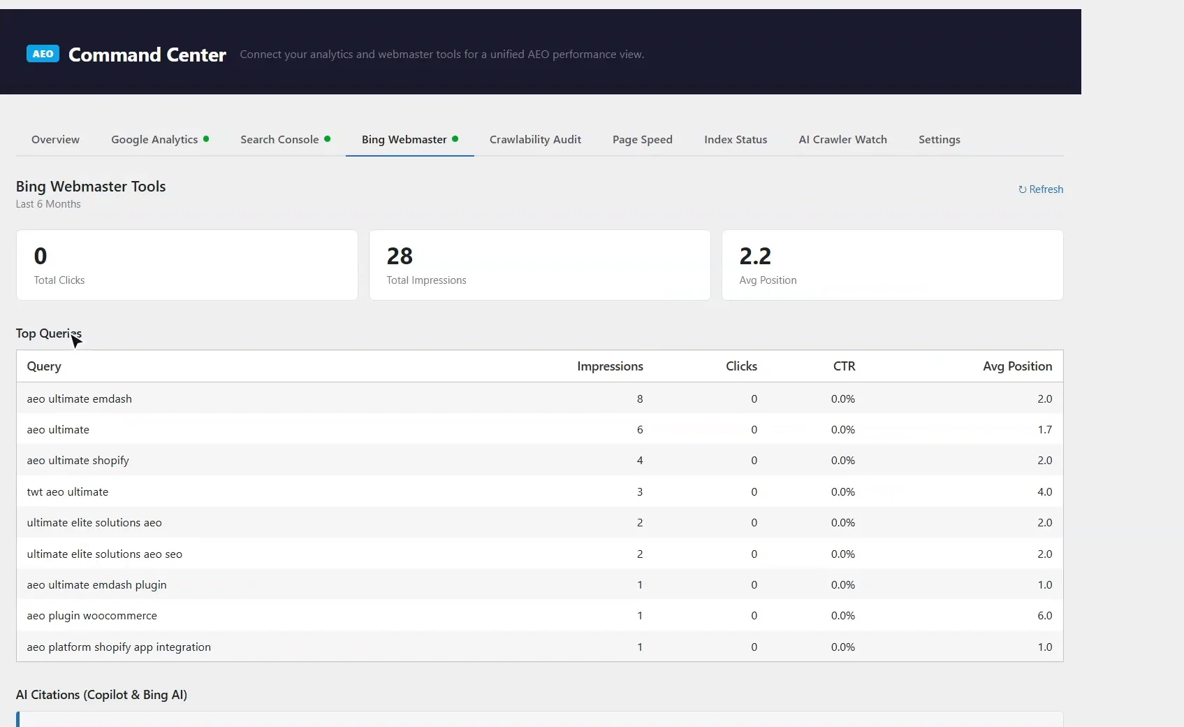 Bing Webmaster tab: total clicks, 28 impressions and average position 2.2 over six months, and the top Bing queries with impressions, clicks, click-through rate and average position