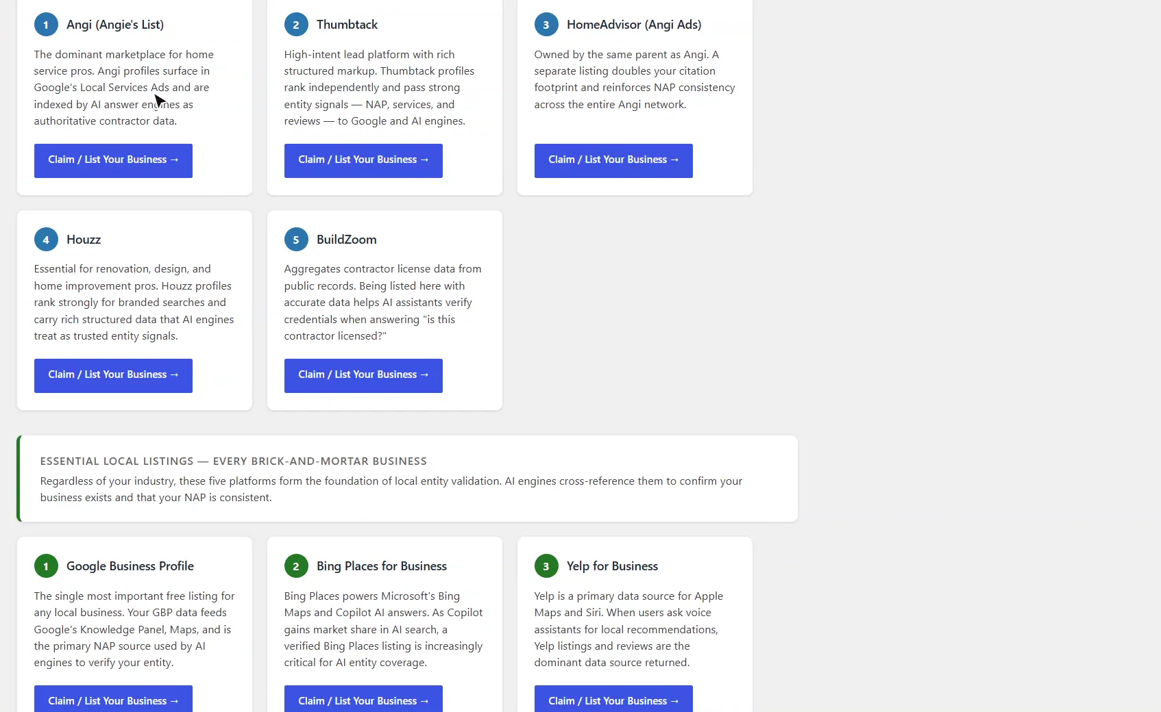 AEO Ultimate Entity Validation recommending Angi, Thumbtack, HomeAdvisor, Houzz and BuildZoom for a plumber