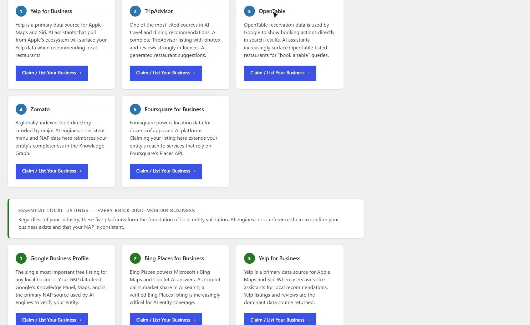AEO Ultimate Entity Validation recommending Yelp, TripAdvisor, OpenTable, Zomato and Foursquare for a restaurant